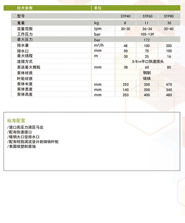 液压渣浆泵-液压渣浆泵STP40/60/80