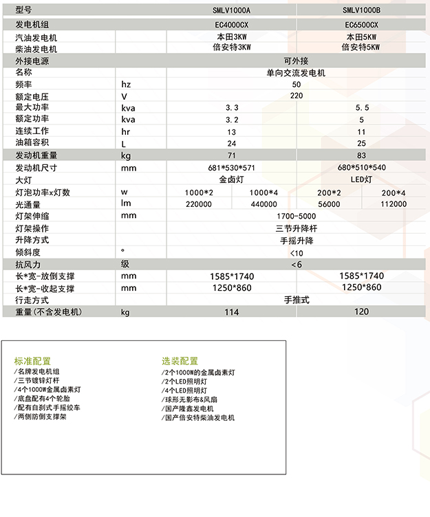 移动照明车-手推式照明车SMLV-1000B