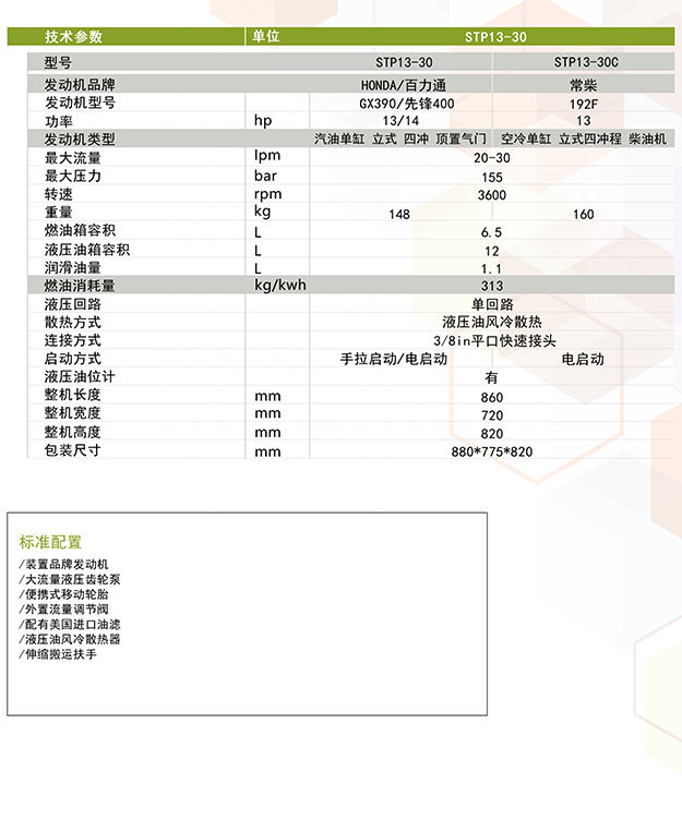 液压动力站-液压动力站STP13-30